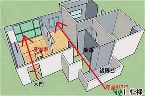 牽牛煞|大门风水之牵牛煞详解及化解方法